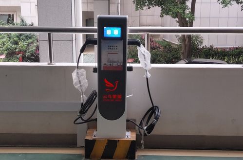 热烈祝贺 贵州贵阳市美的林城时代小区充电站正式投入使用