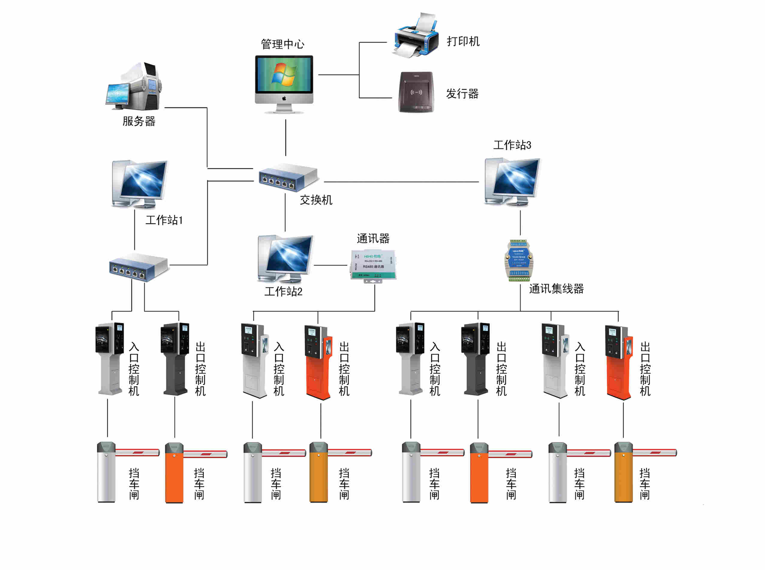 武汉停车场管理系统 武汉停车场管理软件
